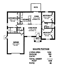 The St. James - click to view floorplan
